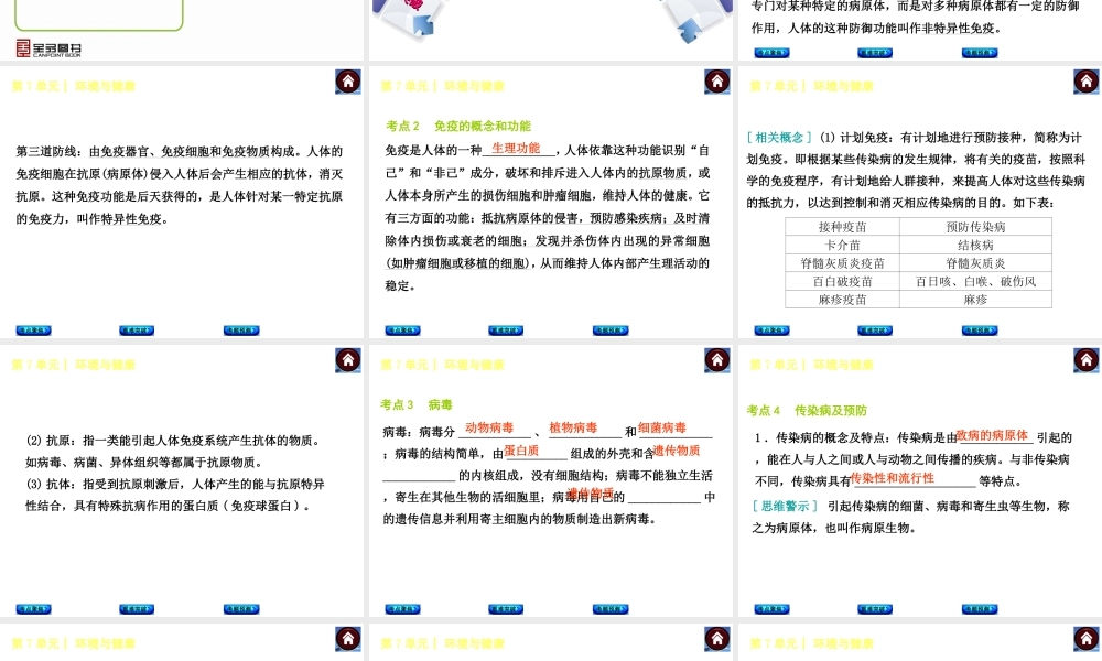 【中考复习方案】（淮安）2015中考生物教材梳理 第7单元 环境与健康课件
