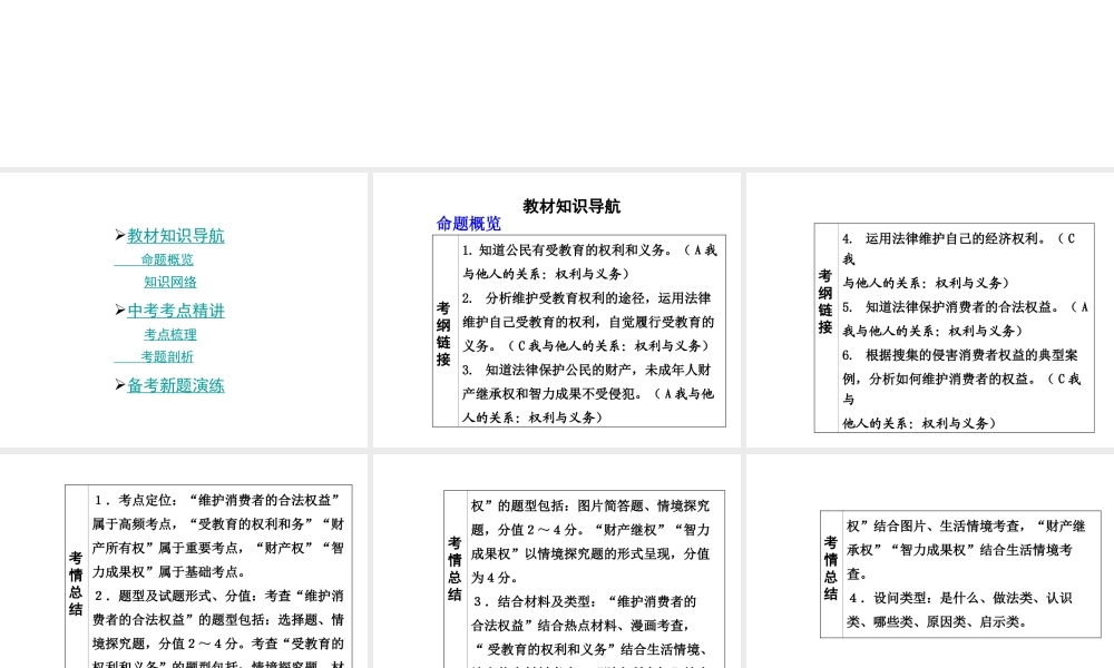 【中考面对面】安徽省2015届中考政治总复习 第一部分 教材知识梳理 八下 第七单元 我们的文化经济权利课件 粤教版