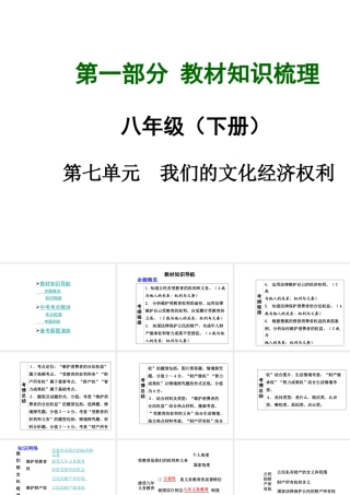 【中考面对面】安徽省2015届中考政治总复习 第一部分 教材知识梳理 八下 第七单元 我们的文化经济权利课件 粤教版