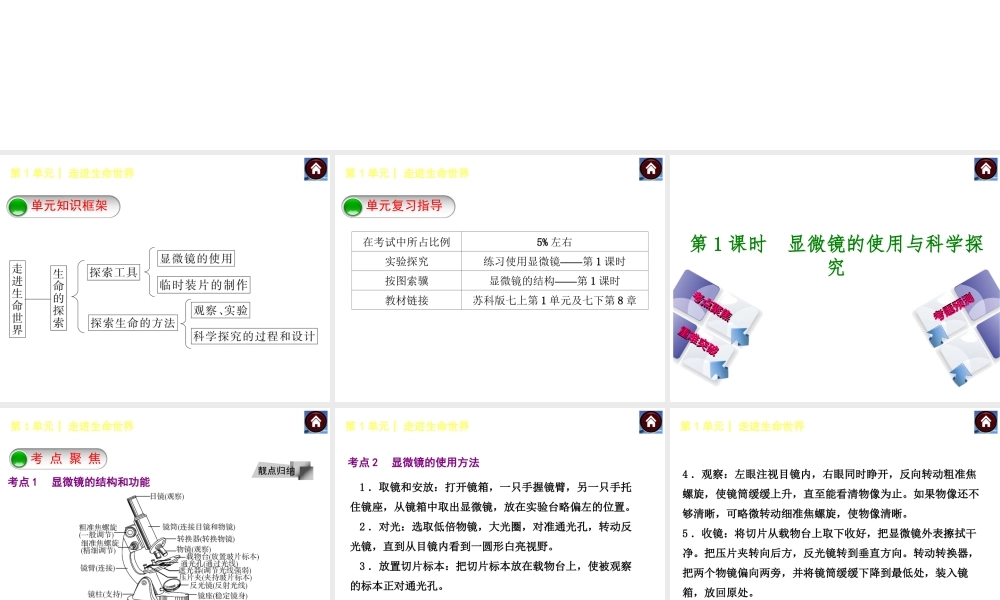 【中考复习方案】（淮安）2015中考生物总复习 第1课时 显微镜的使用与科学探究课件