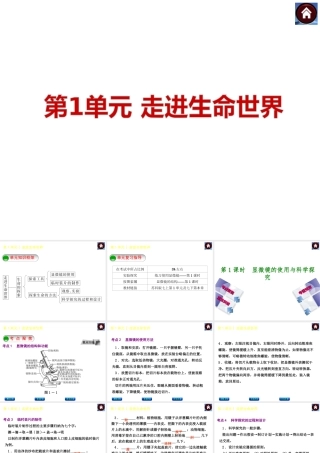 【中考复习方案】（淮安）2015中考生物总复习 第1课时 显微镜的使用与科学探究课件
