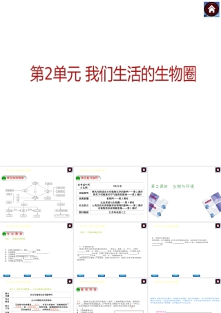 【中考复习方案】（淮安）2015中考生物总复习 第2课时 生物与环境课件