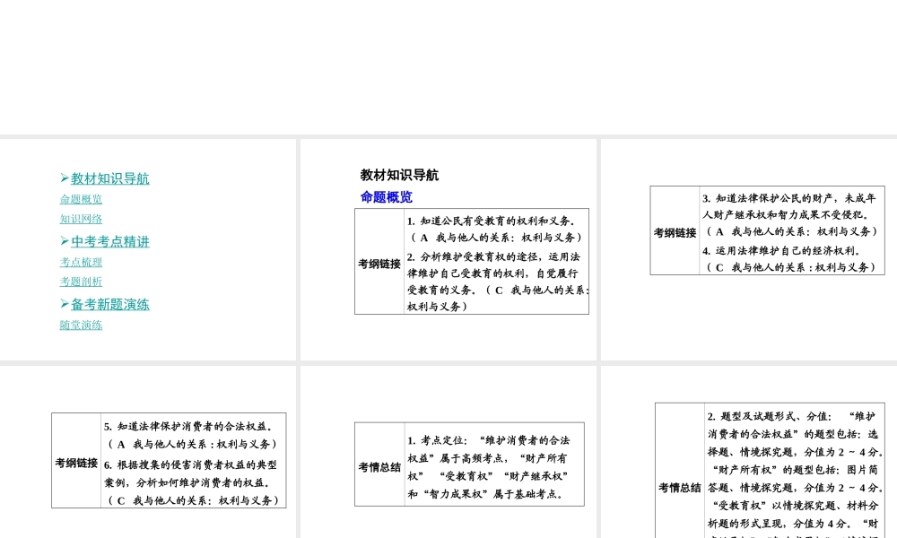 【中考面对面】安徽省2015届中考政治总复习 第一部分 教材知识梳理 八下 第三单元 我们的文化、经济权利课件 新人教版