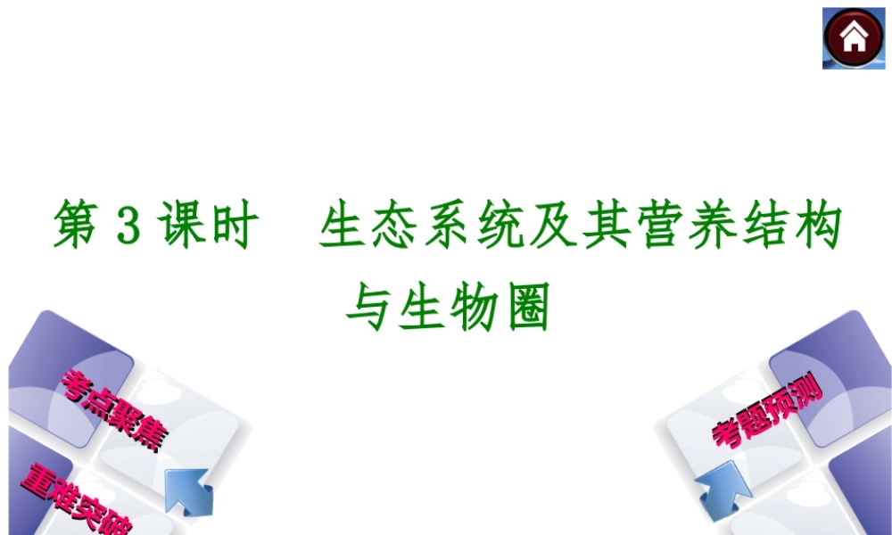 【中考复习方案】（淮安）2015中考生物总复习 第3课时 生态系统及其营养结构与生物圈课件