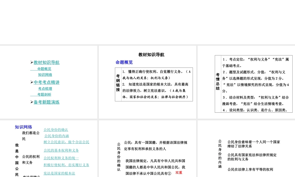 【中考面对面】安徽省2015届中考政治总复习 第一部分 教材知识梳理 八下 第五单元 我是中国公民课件 粤教版