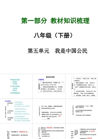 【中考面对面】安徽省2015届中考政治总复习 第一部分 教材知识梳理 八下 第五单元 我是中国公民课件 粤教版