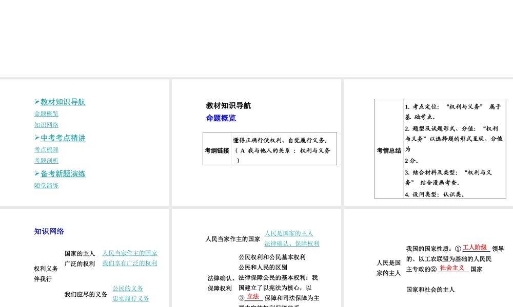 【中考面对面】安徽省2015届中考政治总复习 第一部分 教材知识梳理 八下 第一单元 权利义务伴我行课件 新人教版