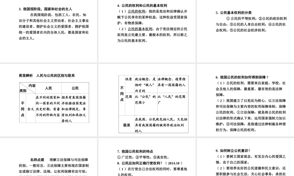 【中考面对面】安徽省2015届中考政治总复习 第一部分 教材知识梳理 八下 第一单元 权利义务伴我行课件 新人教版