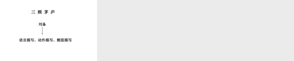 2018年秋九年级语文上册 第23课 三顾茅庐（第1课时）课件 新人教版