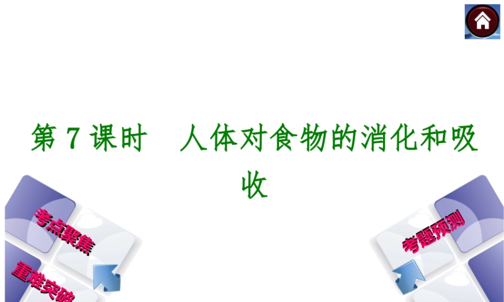 【中考复习方案】（淮安）2015中考生物总复习 第7课时 人体对食物的消化和吸收课件