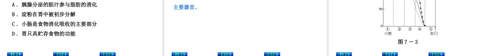 【中考复习方案】（淮安）2015中考生物总复习 第7课时 人体对食物的消化和吸收课件
