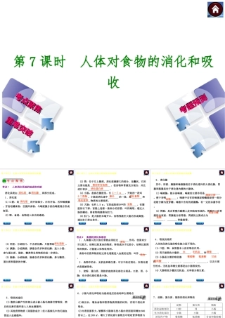 【中考复习方案】（淮安）2015中考生物总复习 第7课时 人体对食物的消化和吸收课件
