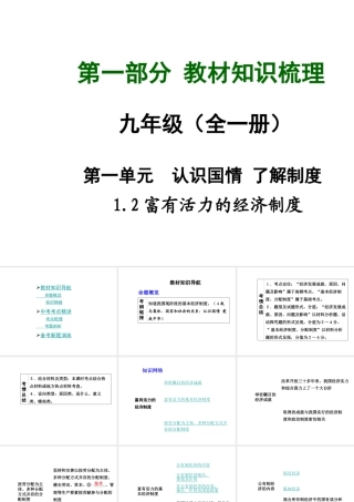 【中考面对面】安徽省2015届中考政治总复习 第一部分 教材知识梳理 九年级 1.2 富有活力的经济制度课件 粤教版