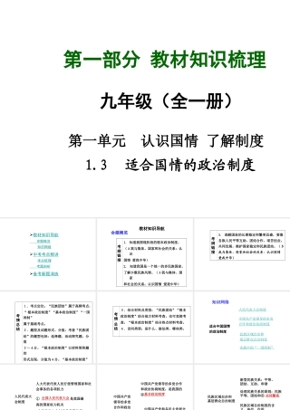 【中考面对面】安徽省2015届中考政治总复习 第一部分 教材知识梳理 九年级 1.3 适合国情的政治制度课件 粤教版