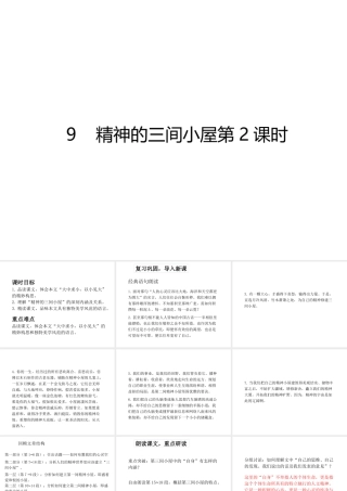 2018年秋九年级语文上册 第二单元 第9课 精神的三间小屋（第二课时）课件 新人教版