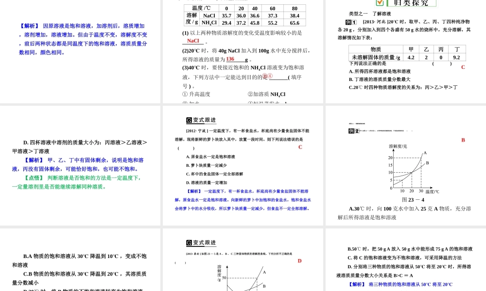 【全效学习 中考学练测】2014中考科学总复习 第23课时 溶液（考点管理+归类探究+易错警示+限时集训）课件 新人教版