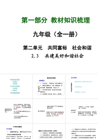 【中考面对面】安徽省2015届中考政治总复习 第一部分 教材知识梳理 九年级 2.3 共建美好和谐社会课件 粤教版
