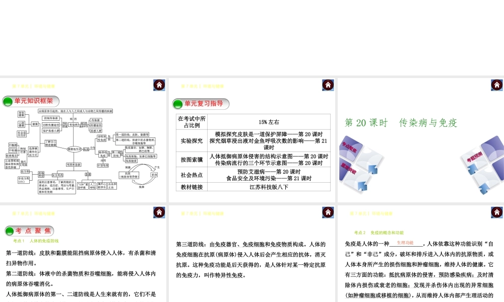 【中考复习方案】（淮安）2015中考生物总复习 第20课时 传染病与免疫课件