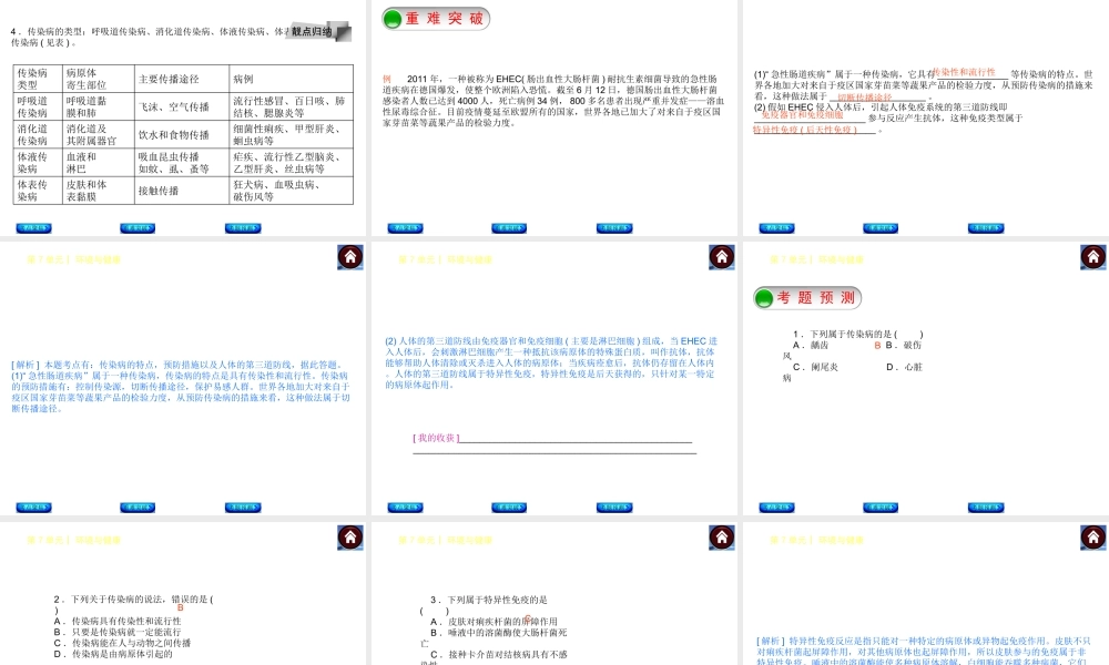 【中考复习方案】（淮安）2015中考生物总复习 第20课时 传染病与免疫课件