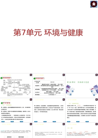 【中考复习方案】（淮安）2015中考生物总复习 第20课时 传染病与免疫课件