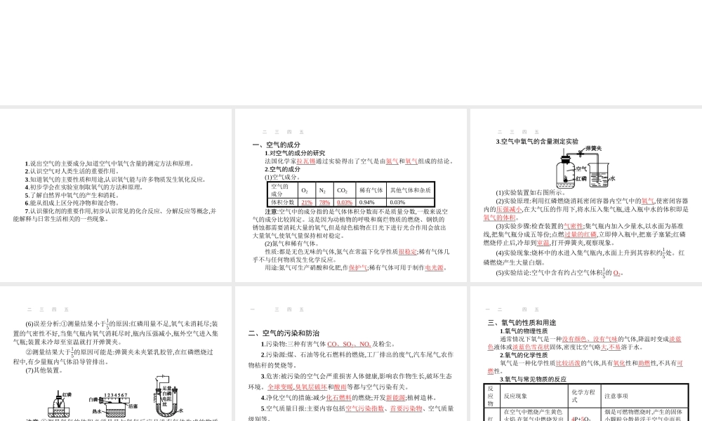 【优化设计】（福建专版）2015中考化学总复习 第二单元 我们周围的空气课件