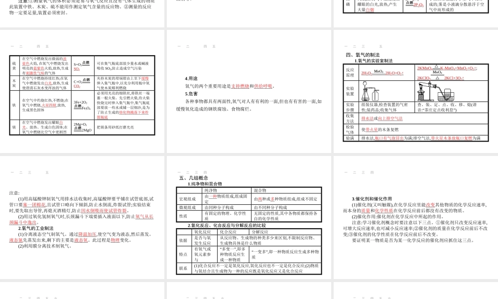 【优化设计】（福建专版）2015中考化学总复习 第二单元 我们周围的空气课件
