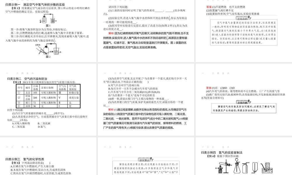 【优化设计】（福建专版）2015中考化学总复习 第二单元 我们周围的空气课件