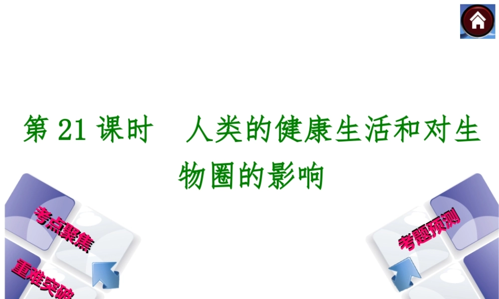 【中考复习方案】（淮安）2015中考生物总复习 第21课时 人类的健康生活和对生物圈的影响课件