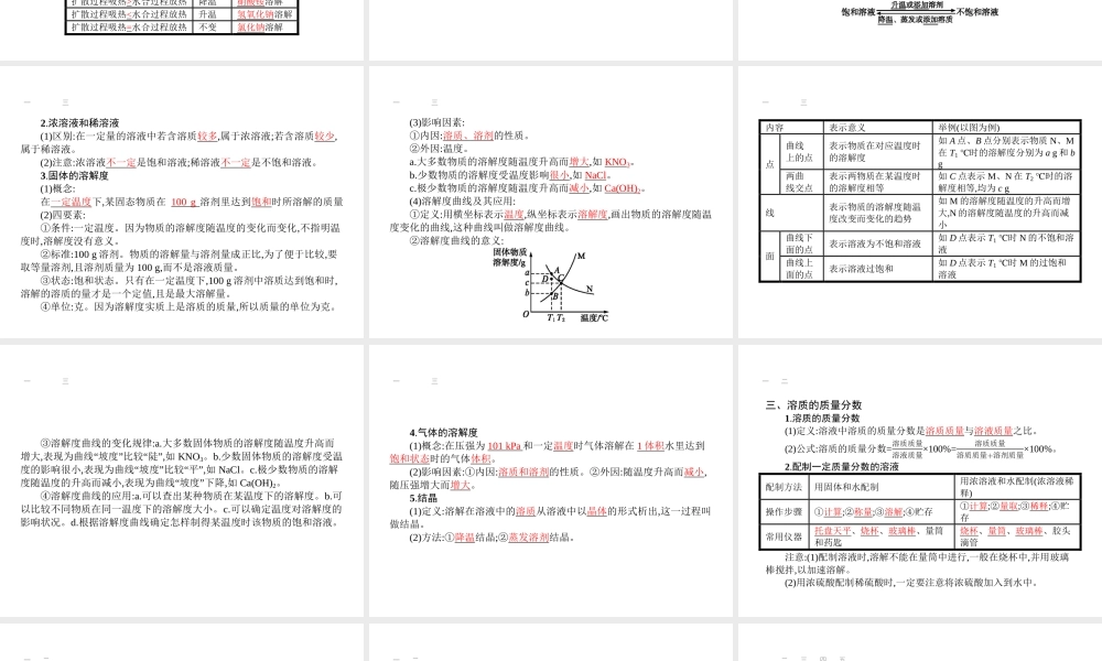 【优化设计】（福建专版）2015中考化学总复习 第九单元 溶液课件