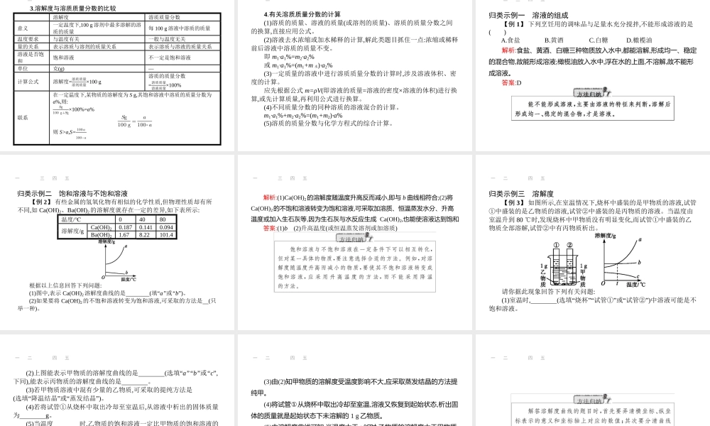 【优化设计】（福建专版）2015中考化学总复习 第九单元 溶液课件