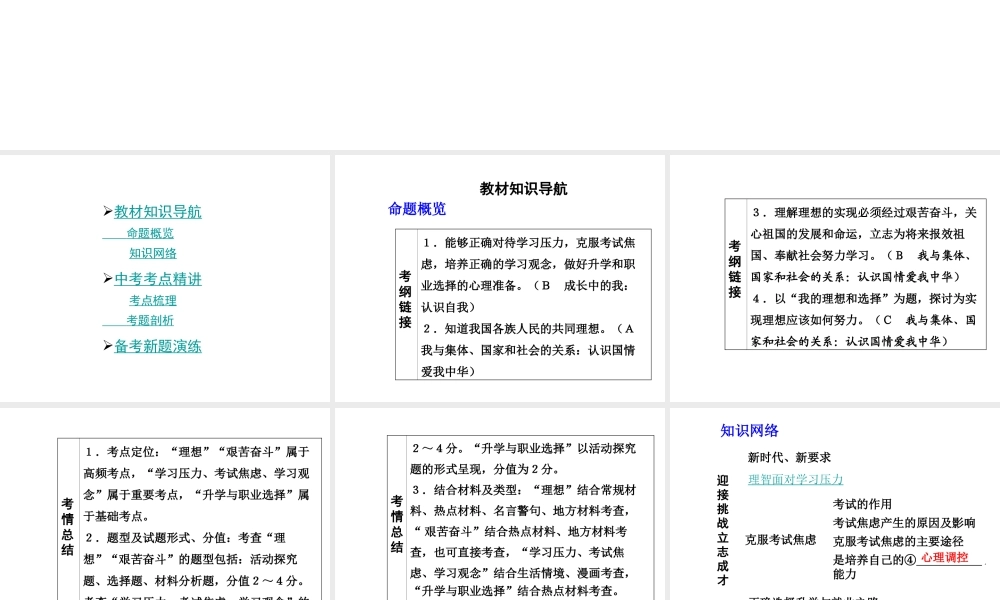 【中考面对面】安徽省2015届中考政治总复习 第一部分 教材知识梳理 九年级 4.3 迎接挑战 立志成才课件 粤教版
