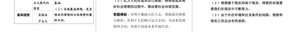 【中考面对面】安徽省2015届中考政治总复习 第一部分 教材知识梳理 九年级 4.3 迎接挑战 立志成才课件 粤教版