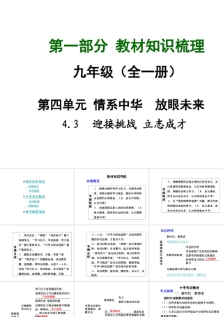 【中考面对面】安徽省2015届中考政治总复习 第一部分 教材知识梳理 九年级 4.3 迎接挑战 立志成才课件 粤教版