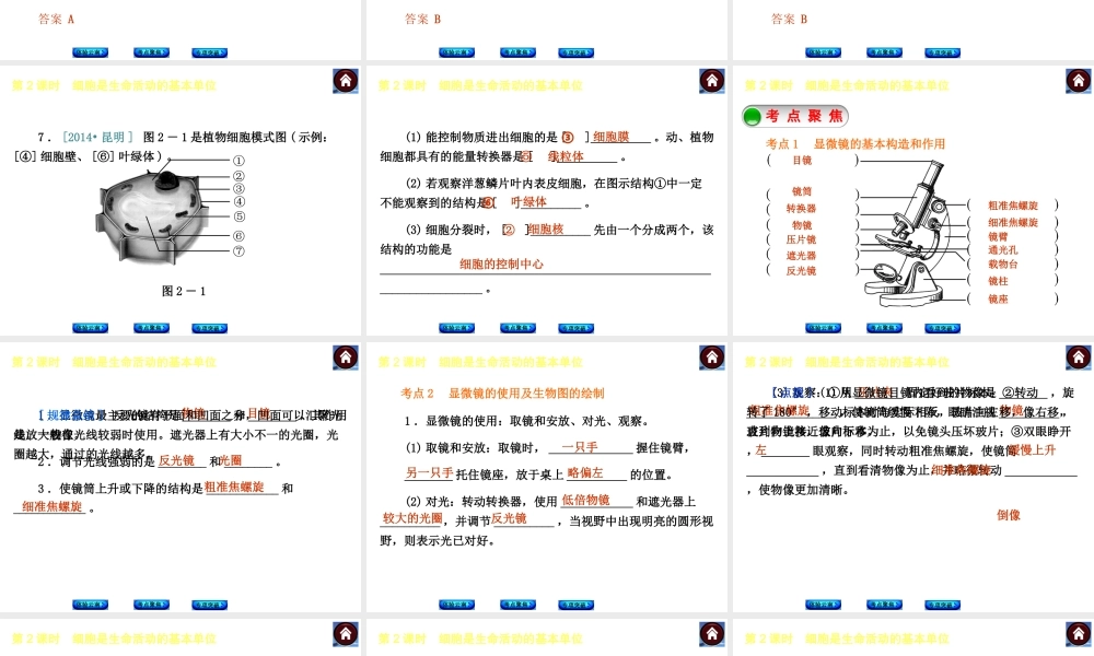 【中考复习方案】（云南）2015中考生物总复习 第2课时 细胞是生命活动的基本单位课件（体验云南+考点聚焦+专项突破）