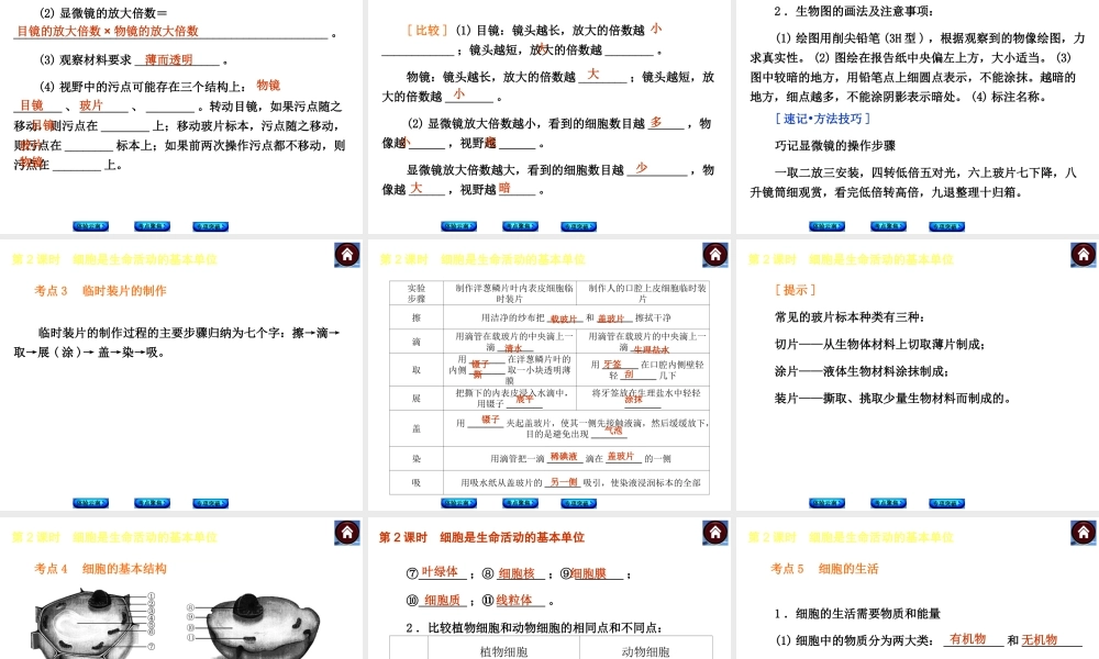 【中考复习方案】（云南）2015中考生物总复习 第2课时 细胞是生命活动的基本单位课件（体验云南+考点聚焦+专项突破）