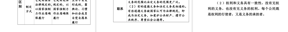 【中考面对面】安徽省2015届中考政治总复习 第一部分 教材知识梳理 九年级 第三单元 法治时代课件 人民版