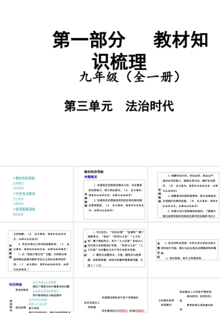 【中考面对面】安徽省2015届中考政治总复习 第一部分 教材知识梳理 九年级 第三单元 法治时代课件 人民版