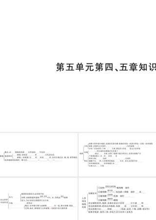 2018秋八年级生物上册 第5单元 第4、5章知识归纳习题课件 （新版）新人教版