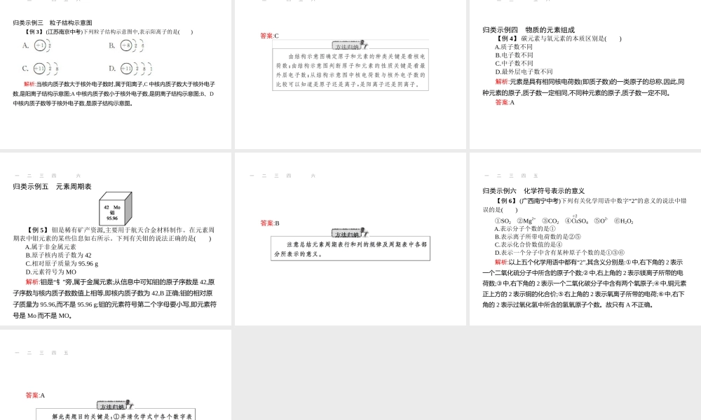 【优化设计】（福建专版）2015中考化学总复习 第三单元 物质构成的奥秘课件