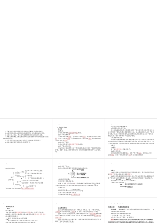 【优化设计】（福建专版）2015中考化学总复习 第三单元 物质构成的奥秘课件