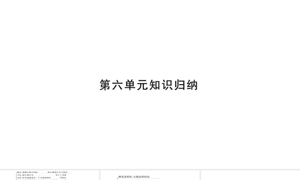 2018秋八年级生物上册 第6单元 生物的多样性及其保护知识归纳习题课件 （新版）新人教版
