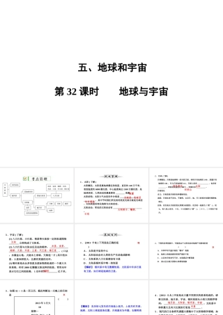 【全效学习 中考学练测】2014中考科学总复习 第32课时 地球与宇宙（考点管理+归类探究+易错警示+限时集训）课件 新人教版