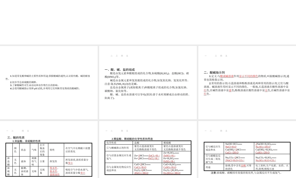 【优化设计】（福建专版）2015中考化学总复习 第十单元 酸和碱课件