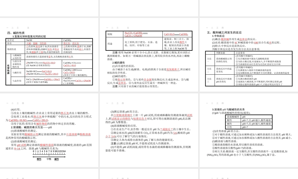 【优化设计】（福建专版）2015中考化学总复习 第十单元 酸和碱课件