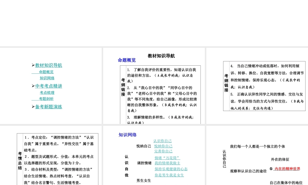 【中考面对面】安徽省2015届中考政治总复习 第一部分 教材知识梳理 七上 第二单元 认识自我课件 粤教版
