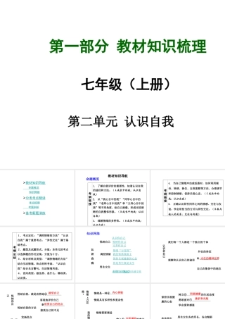 【中考面对面】安徽省2015届中考政治总复习 第一部分 教材知识梳理 七上 第二单元 认识自我课件 粤教版