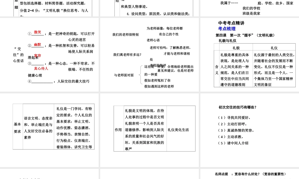 【中考面对面】安徽省2015届中考政治总复习 第一部分 教材知识梳理 七上 第二单元 生活中有你课件 人民版