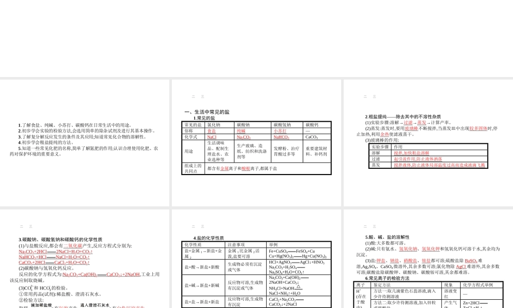 【优化设计】（福建专版）2015中考化学总复习 第十一单元 盐 化肥课件