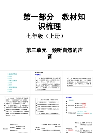 【中考面对面】安徽省2015届中考政治总复习 第一部分 教材知识梳理 七上 第三单元 倾听自然的声音课件 人民版