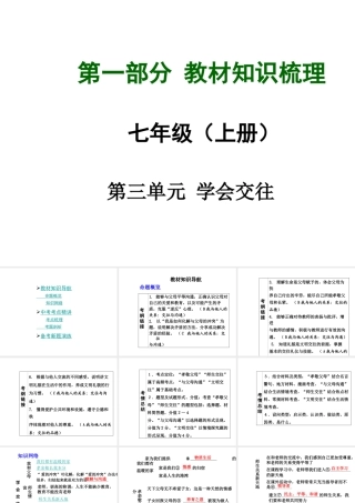 【中考面对面】安徽省2015届中考政治总复习 第一部分 教材知识梳理 七上 第三单元 学会交往课件 粤教版